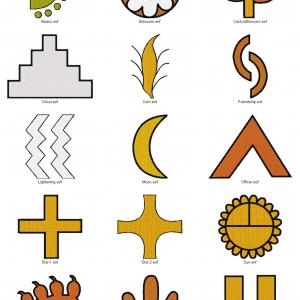 Southwestern Symbols Embroidery Machine Design