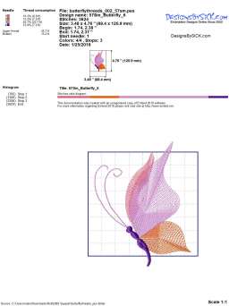 Detail Charts for the set Butterfly Threads