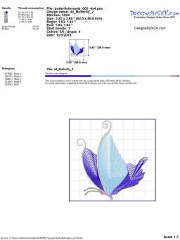 Detail Charts for the set Butterfly Threads